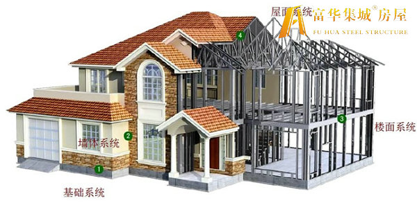 玉树轻钢房屋的建造过程和施工工序